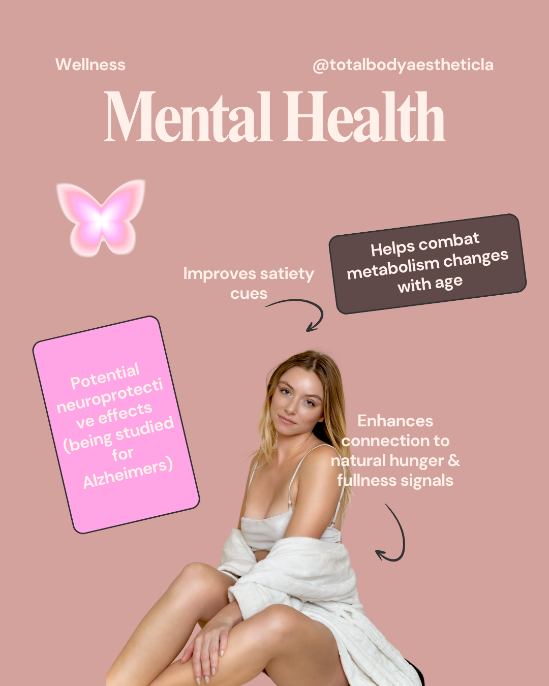 GLP-1 mental health satiety cues natural hunger signals neuroprotective research Total Body Aesthetic Los Angeles 90045
