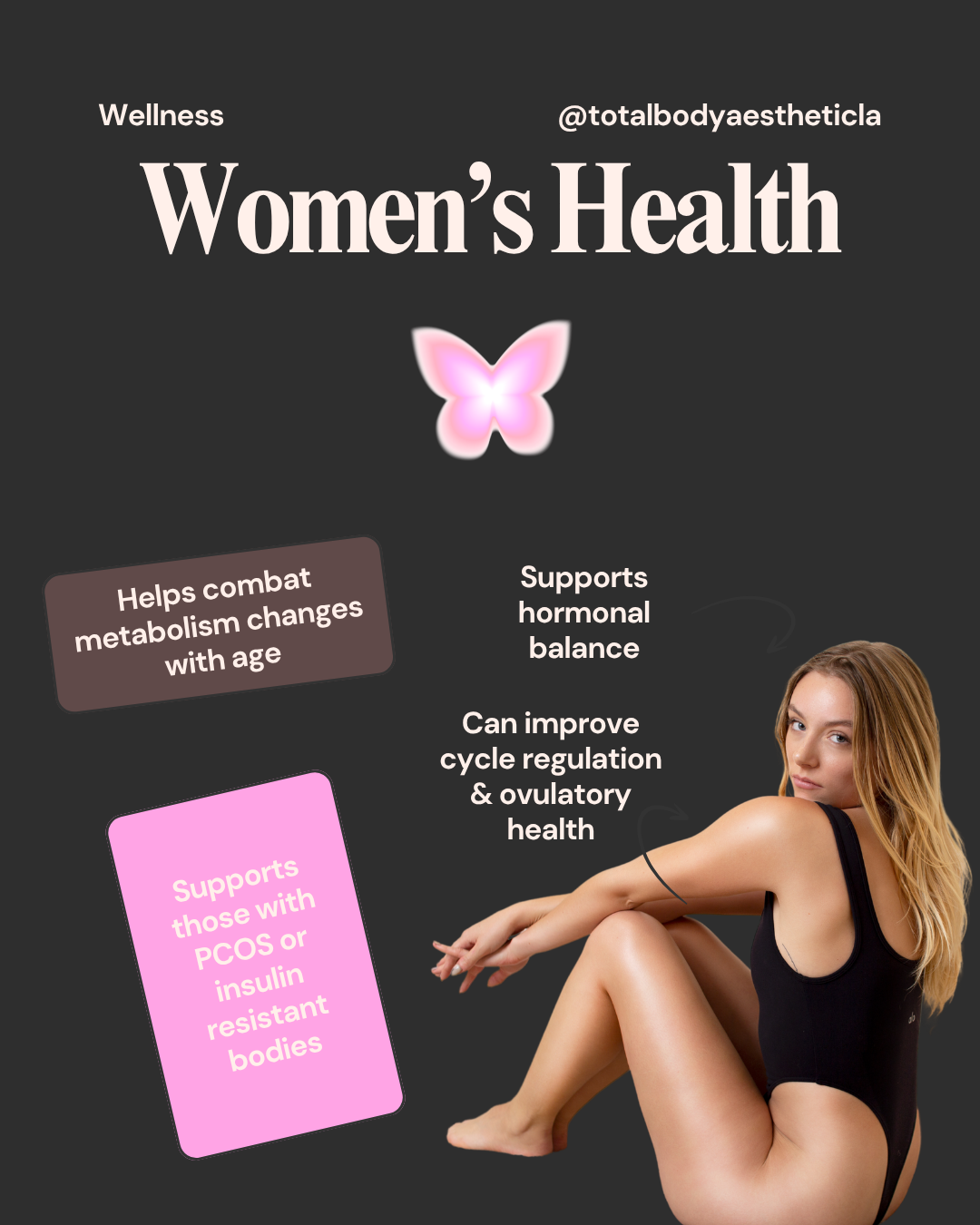 GLP-1 women's health hormonal balance PCOS insulin resistance cycle regulation Total Body Aesthetic Westchester Los Angeles