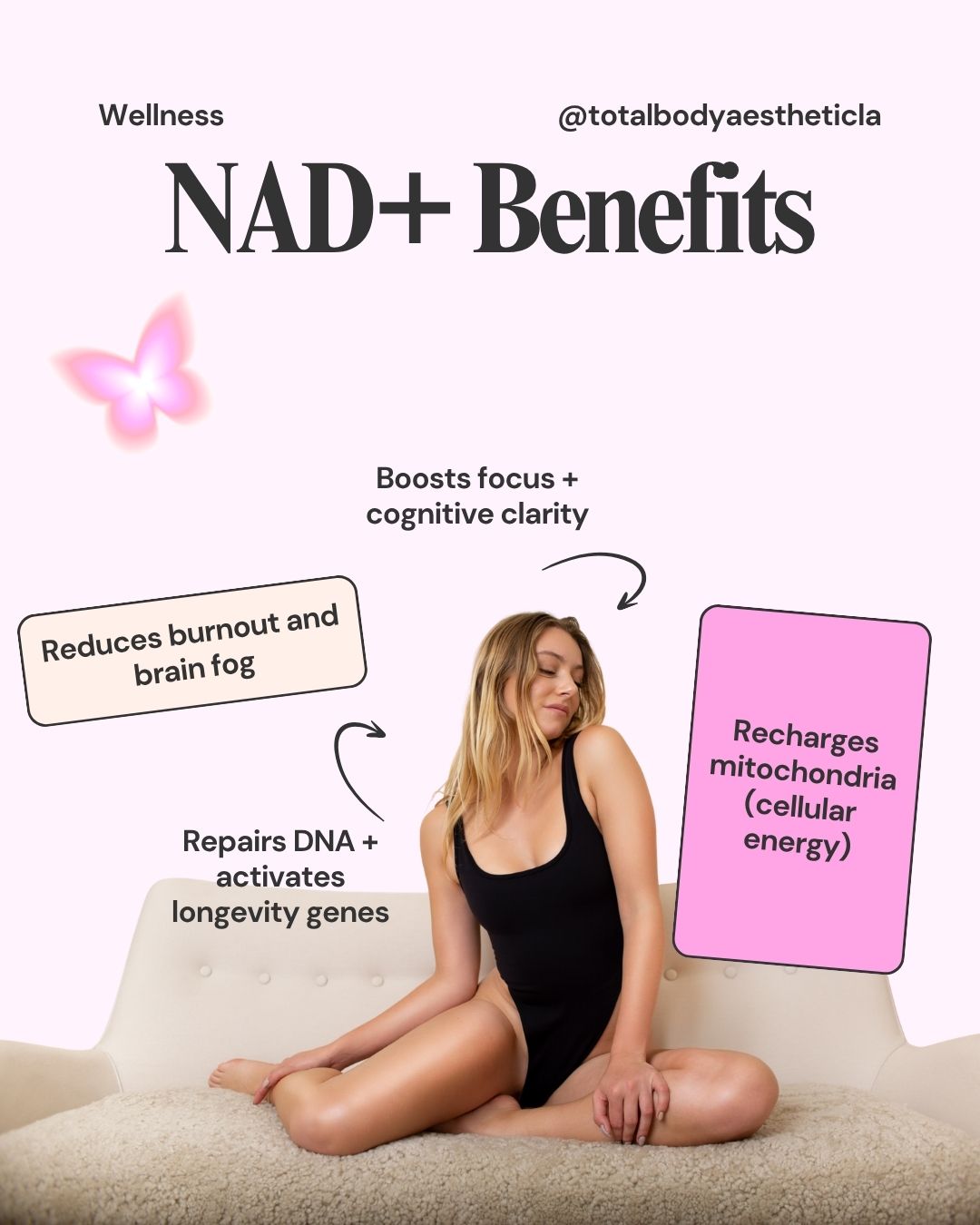 NAD+ benefits cellular energy focus cognitive clarity DNA repair longevity genes Total Body Aesthetic Los Angeles