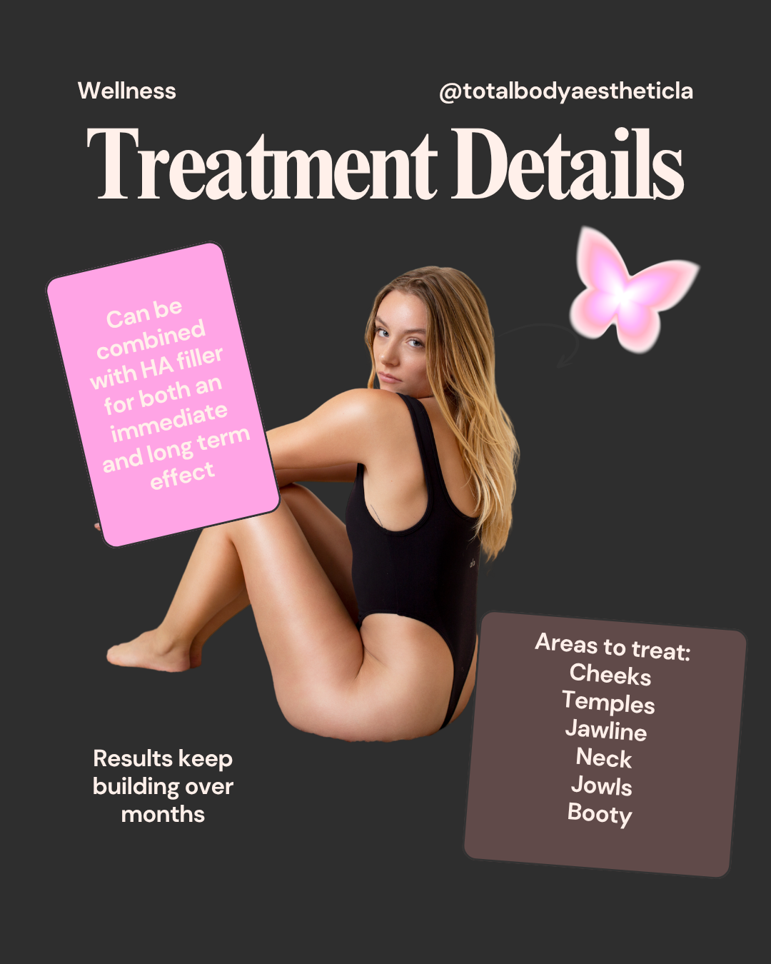 Sculptra treatment details combined with HA filler cheeks temples jawline neck jowls Total Body Aesthetic Westchester Los Angeles