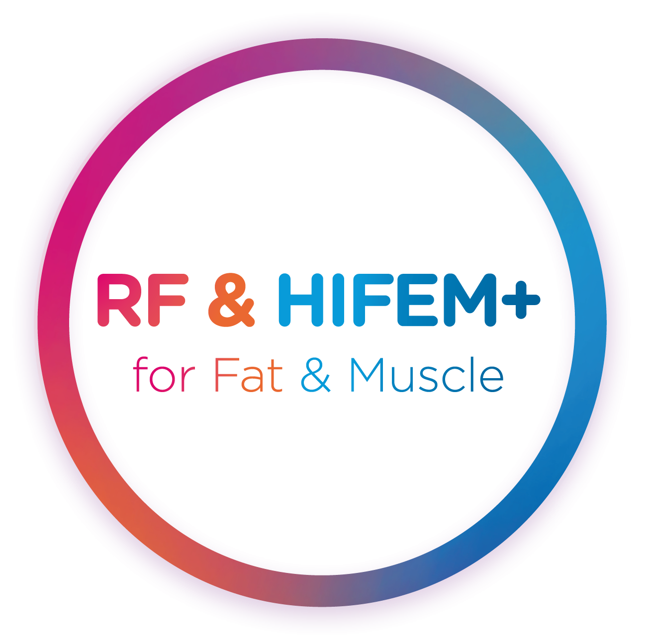 Synchronized RF + HIFEM+ energies